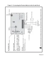 Предварительный просмотр 7 страницы Omnia MN-RCV3 Reference & Installation Manual