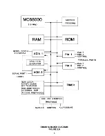 Preview for 13 page of OMNIBYTE OB688K1A User Manual