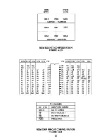 Preview for 37 page of OMNIBYTE OB688K1A User Manual