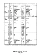 Preview for 48 page of OMNIBYTE OB688K1A User Manual