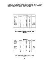 Preview for 51 page of OMNIBYTE OB688K1A User Manual