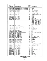 Preview for 67 page of OMNIBYTE OB688K1A User Manual