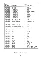 Preview for 68 page of OMNIBYTE OB688K1A User Manual