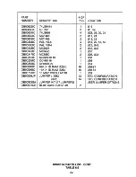 Preview for 69 page of OMNIBYTE OB688K1A User Manual