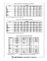 Preview for 93 page of OMNIBYTE OB688K1A User Manual