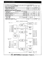 Preview for 99 page of OMNIBYTE OB688K1A User Manual