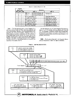 Preview for 106 page of OMNIBYTE OB688K1A User Manual