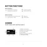 Preview for 4 page of omnicharge Omni 13+ Quick Start Manual