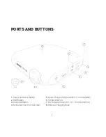 Preview for 6 page of omnicharge Omni 20 Quick Start Manuals