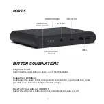 Preview for 3 page of omnicharge Omni Mobile 25,600 PRO Quick Start Manual