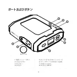 Preview for 12 page of omnicharge Omni Ultimate Quick Start Manual