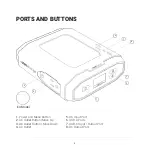 Preview for 4 page of omnicharge OP2FA001 User Manual