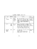 Предварительный просмотр 12 страницы Omnicom RS-5100 Owner'S Manual