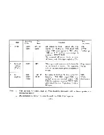 Предварительный просмотр 13 страницы Omnicom RS-5100 Owner'S Manual