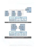 Предварительный просмотр 60 страницы Omnicomm Light 2.0 Installation Manual