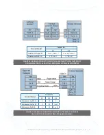 Предварительный просмотр 61 страницы Omnicomm Light 2.0 Installation Manual