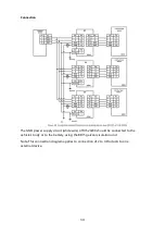 Preview for 34 page of Omnicomm LLS 20230 Installation Manual