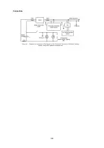 Preview for 38 page of Omnicomm LLS 20230 Installation Manual