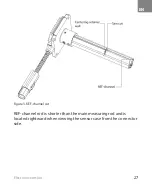 Preview for 28 page of Omnicomm LLS 5 Manual