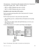 Preview for 32 page of Omnicomm LLS 5 Manual