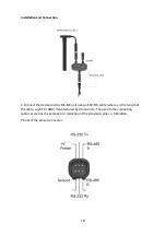 Preview for 18 page of Omnicomm LLS-Ex 5 User Manual