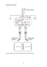 Preview for 21 page of Omnicomm LLS-Ex 5 User Manual