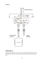 Preview for 22 page of Omnicomm LLS-Ex 5 User Manual