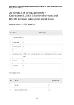 Preview for 30 page of Omnicomm LLS-Ex 5 User Manual