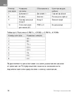 Preview for 17 page of Omnicomm OKO 3.0 Assembly Instructions Manual