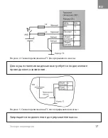 Preview for 18 page of Omnicomm OKO 3.0 Assembly Instructions Manual