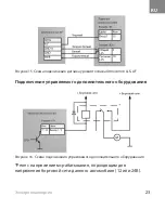 Preview for 24 page of Omnicomm OKO 3.0 Assembly Instructions Manual