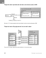 Preview for 25 page of Omnicomm OKO 3.0 Assembly Instructions Manual