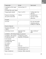 Preview for 34 page of Omnicomm OKO 3.0 Assembly Instructions Manual