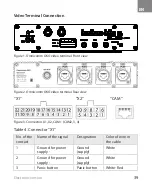 Preview for 40 page of Omnicomm OKO 3.0 Assembly Instructions Manual