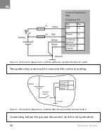 Preview for 43 page of Omnicomm OKO 3.0 Assembly Instructions Manual