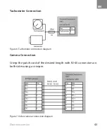 Preview for 44 page of Omnicomm OKO 3.0 Assembly Instructions Manual