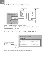 Preview for 49 page of Omnicomm OKO 3.0 Assembly Instructions Manual