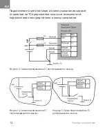 Preview for 13 page of Omnicomm Optim 3.0 Manual