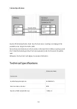 Preview for 34 page of Omnicomm Smart 3.0 User Manual