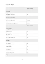 Preview for 35 page of Omnicomm Smart 3.0 User Manual