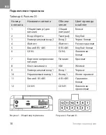 Preview for 11 page of Omnicomm Smart 3.2 Manual