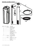 Предварительный просмотр 16 страницы Omnifilter 4001863 Installation Instructions Manual