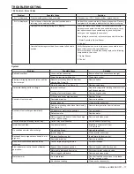 Preview for 17 page of Omnifilter 4001863 Installation Instructions Manual