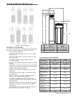 Preview for 23 page of Omnifilter 4001863 Installation Instructions Manual