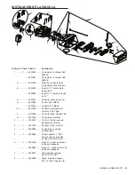 Preview for 33 page of Omnifilter 4001863 Installation Instructions Manual