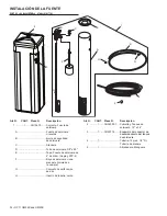 Preview for 34 page of Omnifilter 4001863 Installation Instructions Manual