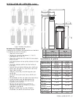 Preview for 41 page of Omnifilter 4001863 Installation Instructions Manual