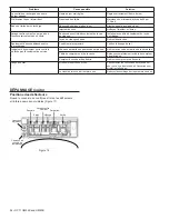 Preview for 54 page of Omnifilter 4001863 Installation Instructions Manual