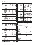 Preview for 34 page of Omnifilter 4002494 Installation Instructions Manual