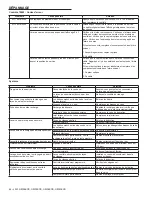 Preview for 64 page of Omnifilter 4002494 Installation Instructions Manual